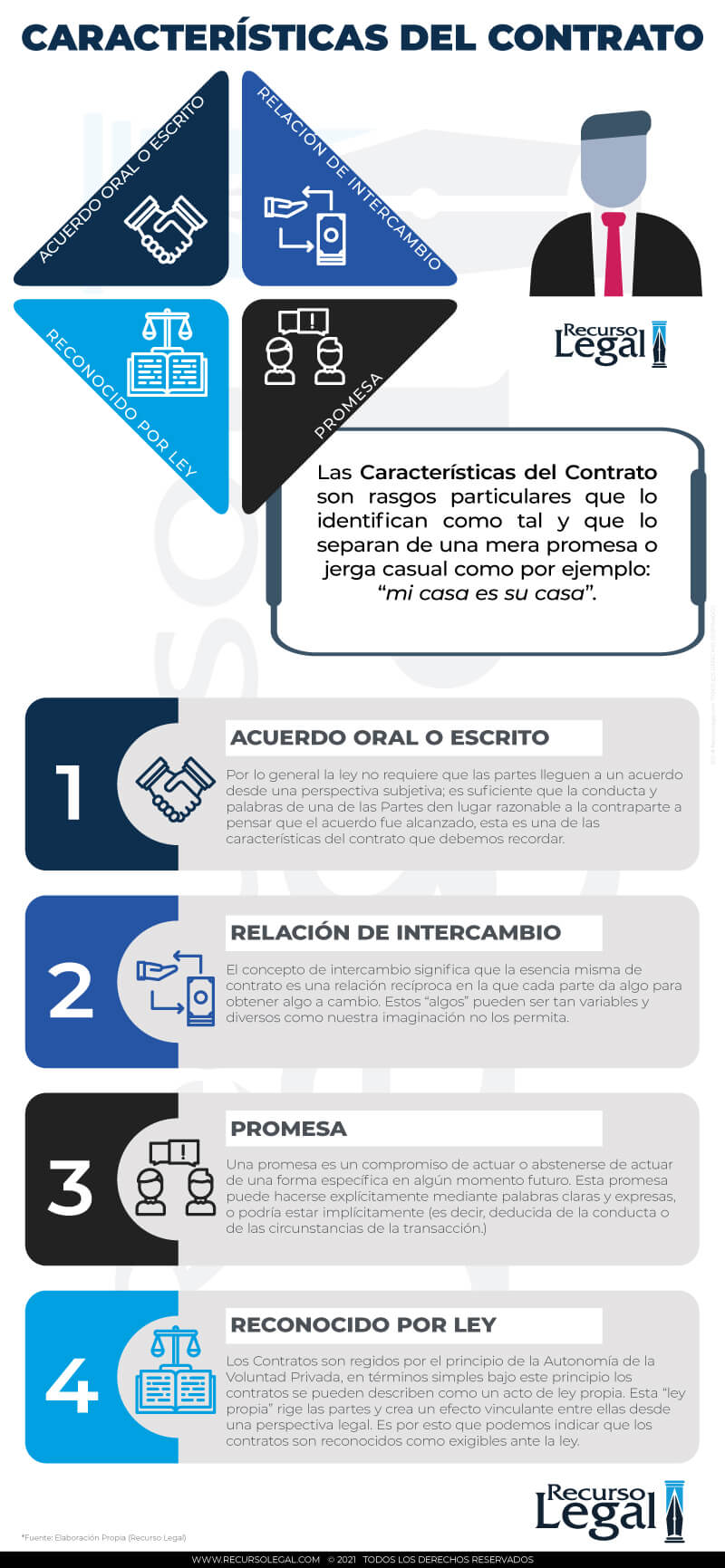 Elementos Esenciales Del Contrato Estatal Image To U